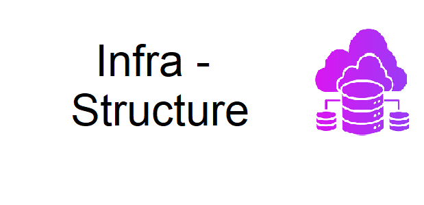 Infra